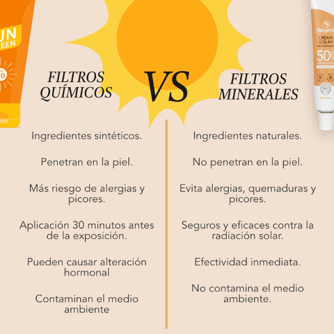 Crema solar facial SPF50 con color